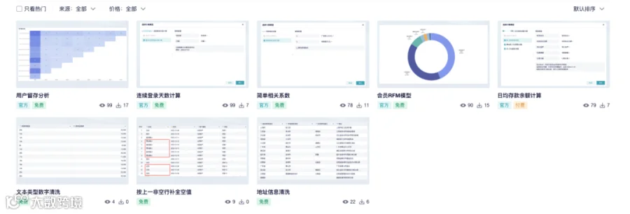 分析技巧|用户留存分析,一步快速获取用户流失情况