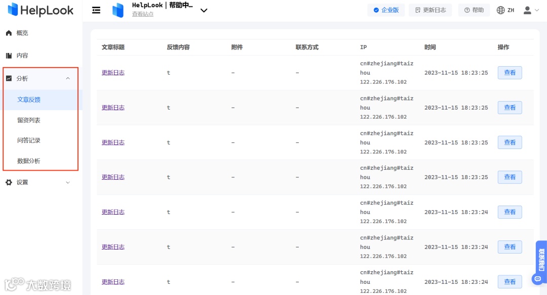 实用方法 | 搭建真正满足用户需求的在线帮助中心