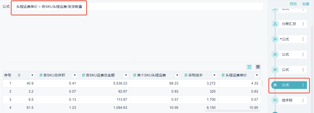 重磅推荐|数跨境BI财税专题解决方案