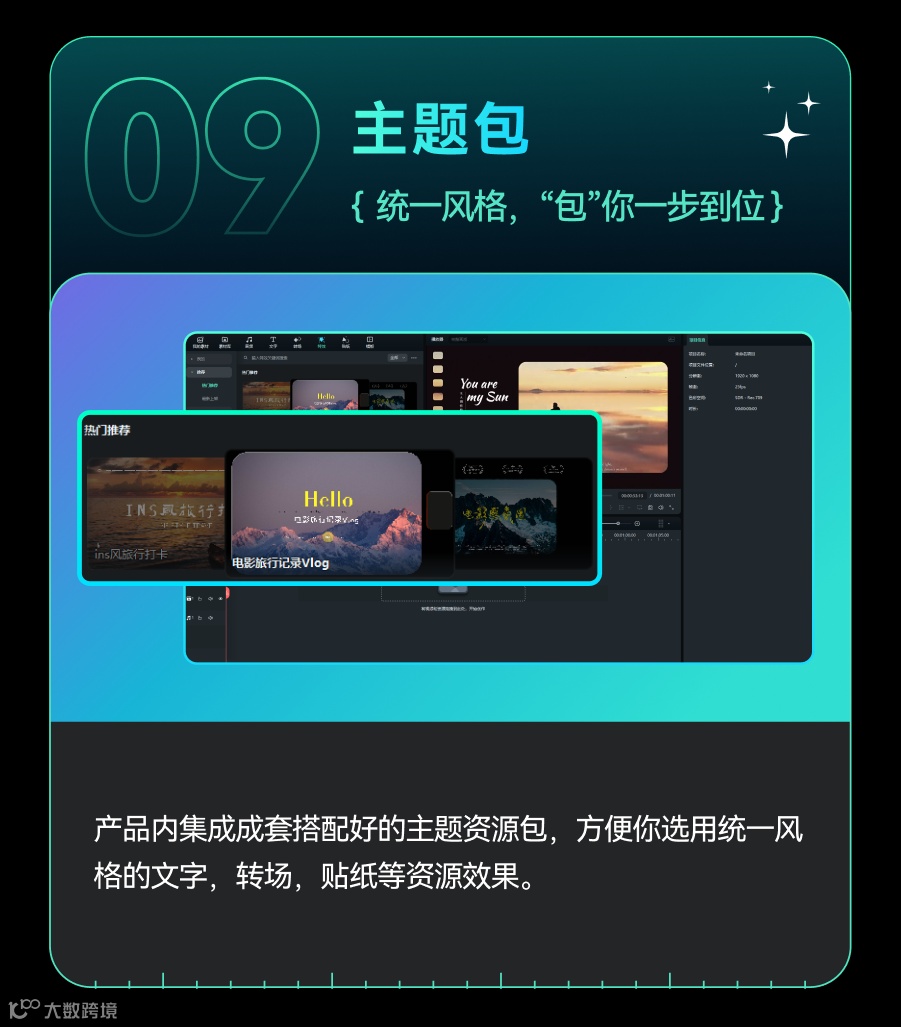 万兴喵影2024全球发布，AI功能颠覆你的剪辑体验！