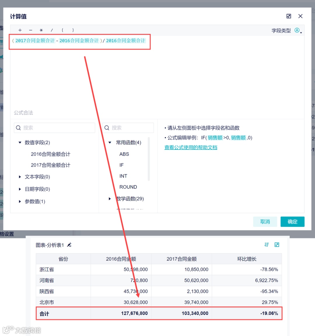 4月更新速递｜数据回收站、地图钻取等功能上线、指标卡大升级！