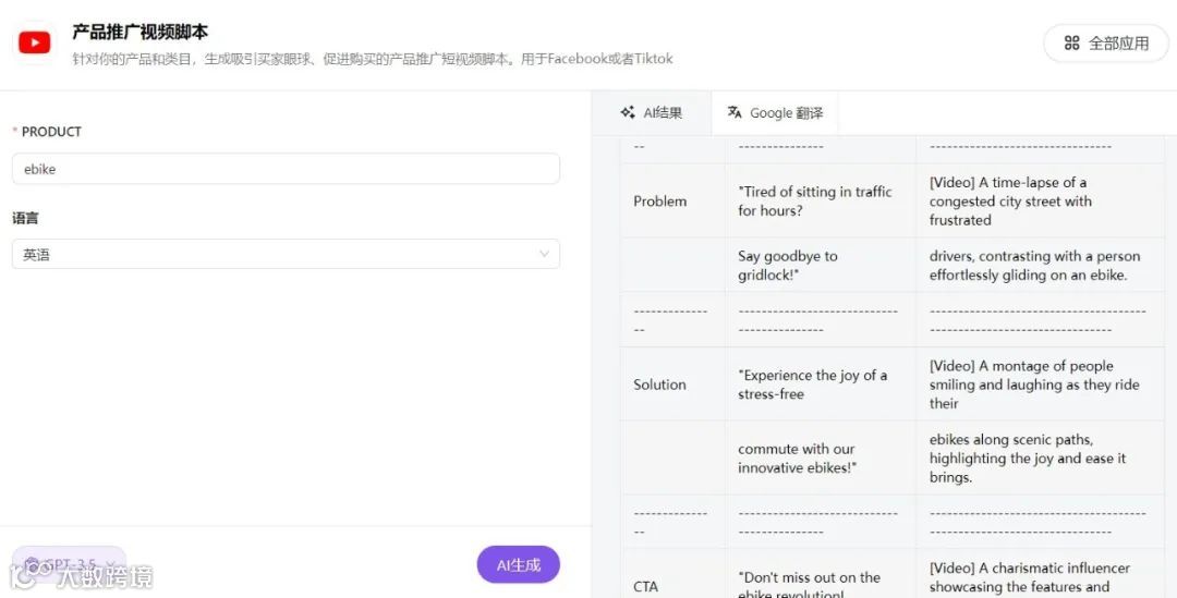 如何用AI实现跨境工作全流程覆盖