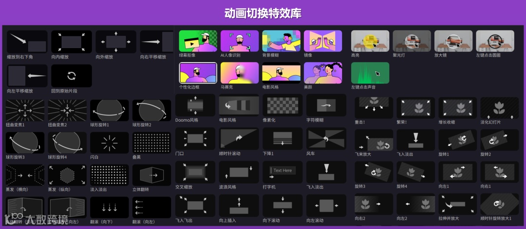 🥇 强烈推荐这款课程录制神器，这大概是我写的最全的一次！