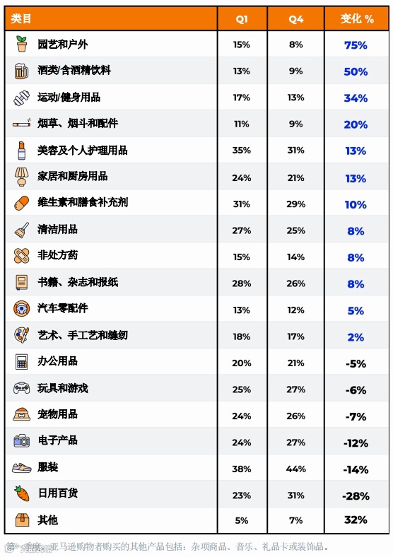 冠通视点丨上半年已过，2021下半年这条出海赛道该如何加速？