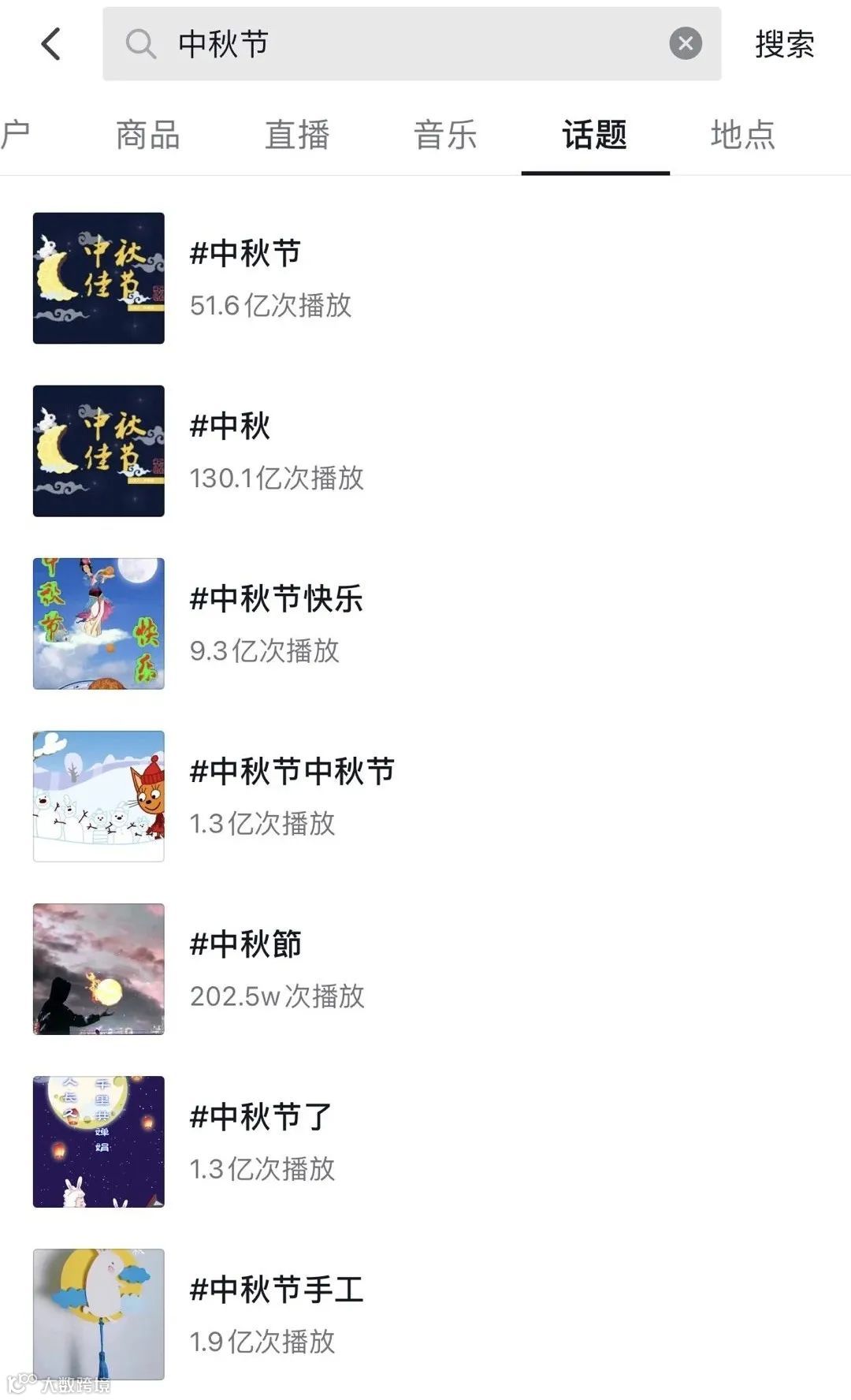 速进,百万播放视频灵感来啦,KPI完成有望