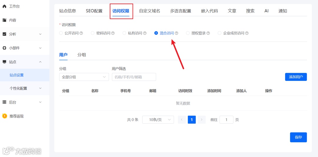 找到办法了！一个站点，搞定所有访问权限需求