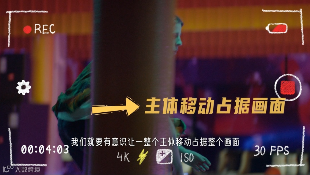 火爆全网的创意转场,三分钟学会!让你的视频高级感爆棚