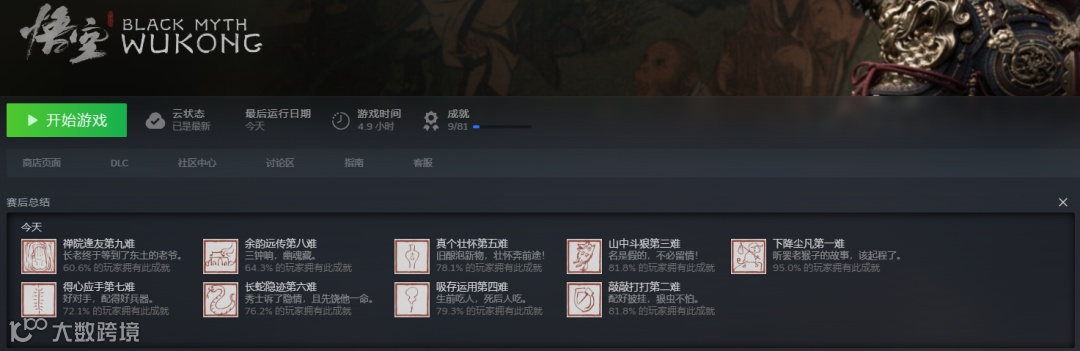 AI重走西游路，原来《黑神话：悟空》才是终极导航。