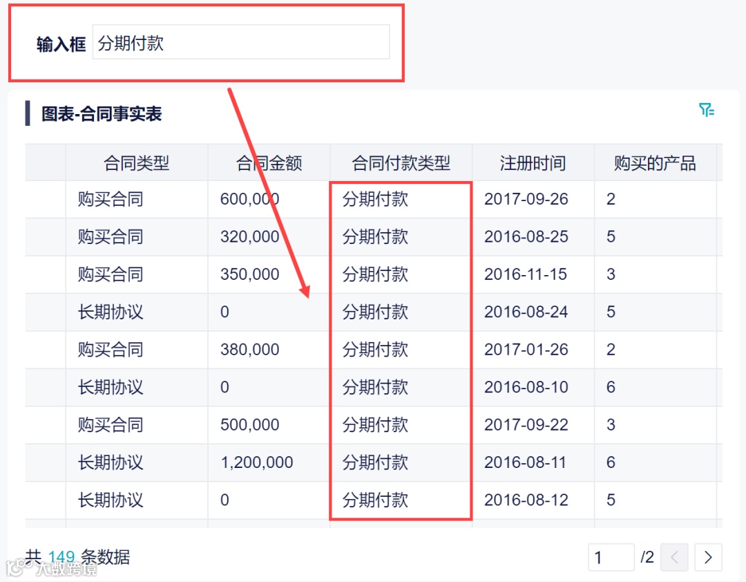 24个更新项！仪表板大升级、云数据库、动态字段、参数值上线！