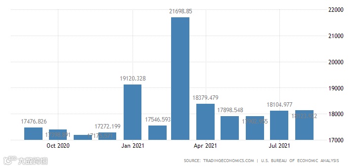 旺季将至，断供恐慌席卷美国，卖家：手里有货，涨不涨？