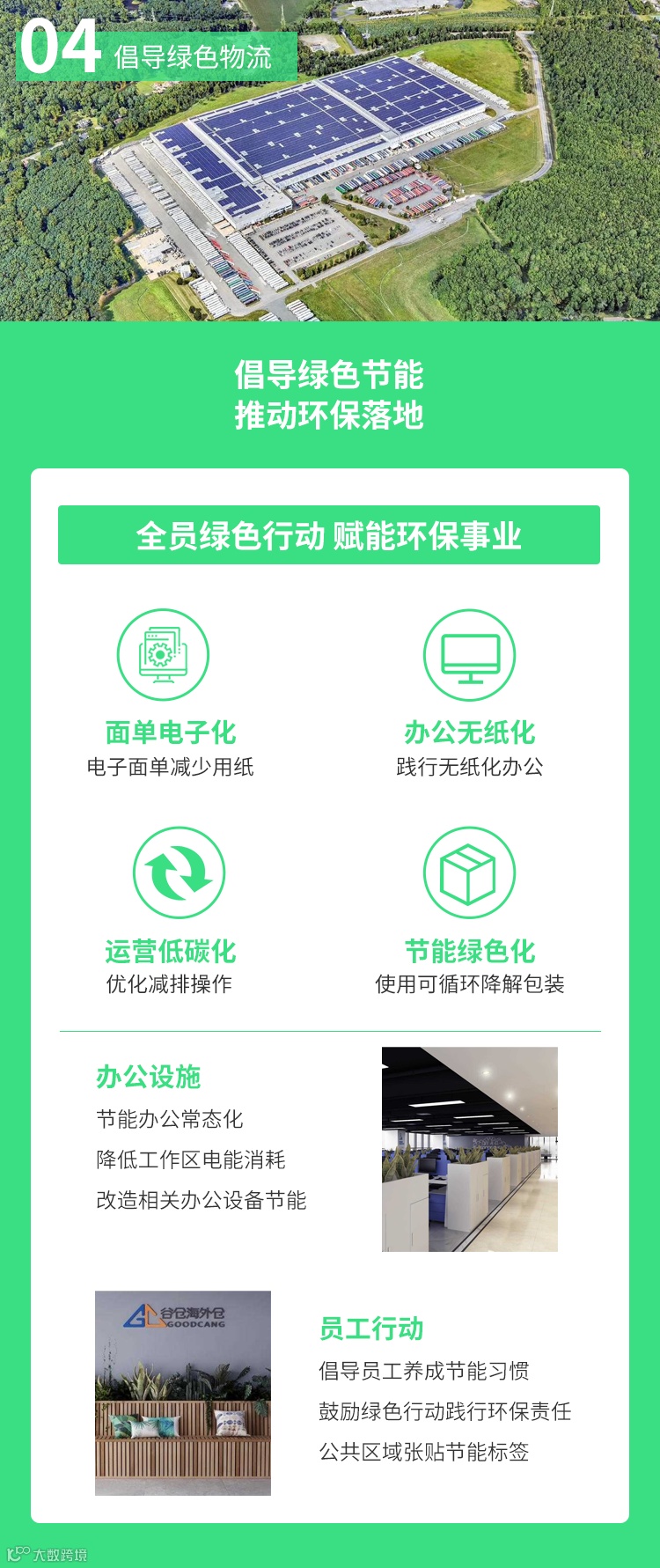 一图速读丨谷仓海外仓《2020年度社会责任报告》