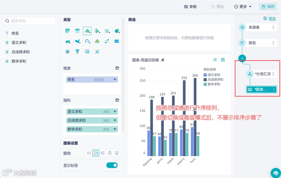 4月更新速递｜数据回收站、地图钻取等功能上线、指标卡大升级！