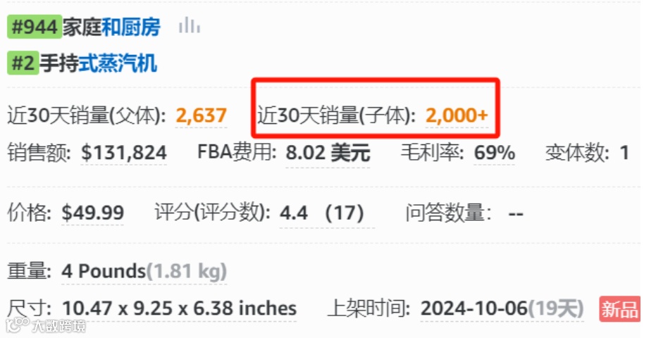 亚马逊的新变化：后台计算器预测ASIN未来30天销量！