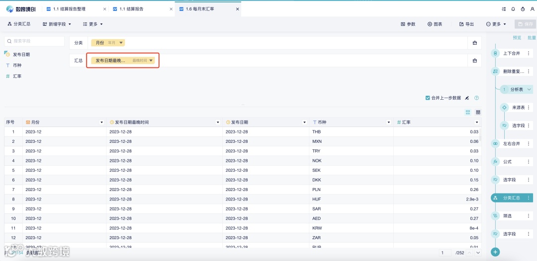 分析小技巧｜货币金额统一及汇率换算的处理方法