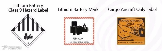 干货分享：锂电池如何“安全”出口