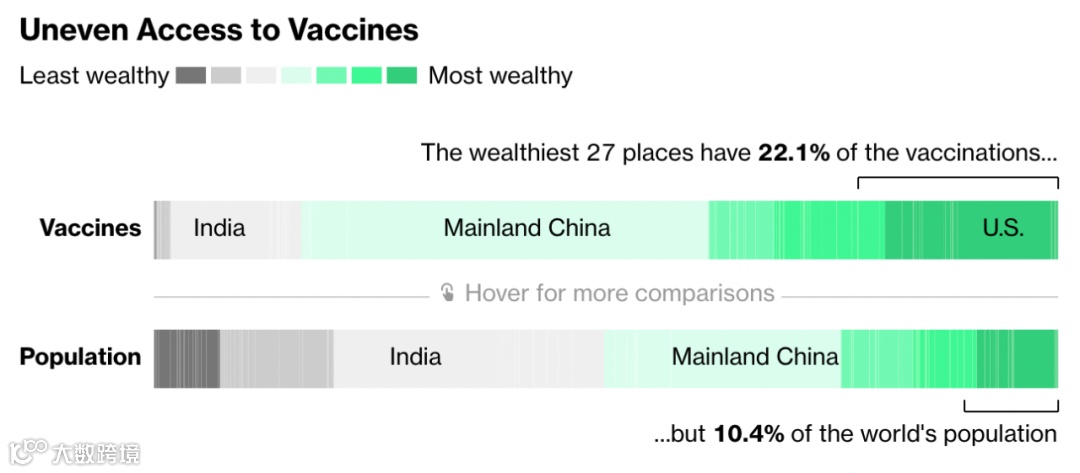 跨境2021：后半年，变局已成，请跟上步调