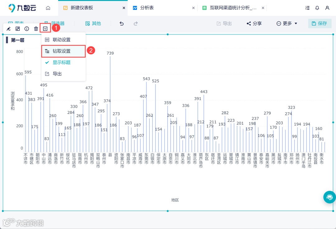 功能详解|通过钻取了解多层次数据,从国家到地区深挖销售数据