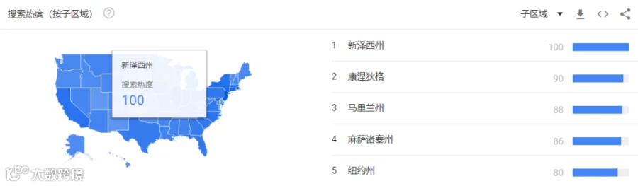 精品推荐 | 搜索排名飙升1000+！儿童桌椅成亚马逊返校热卖品！