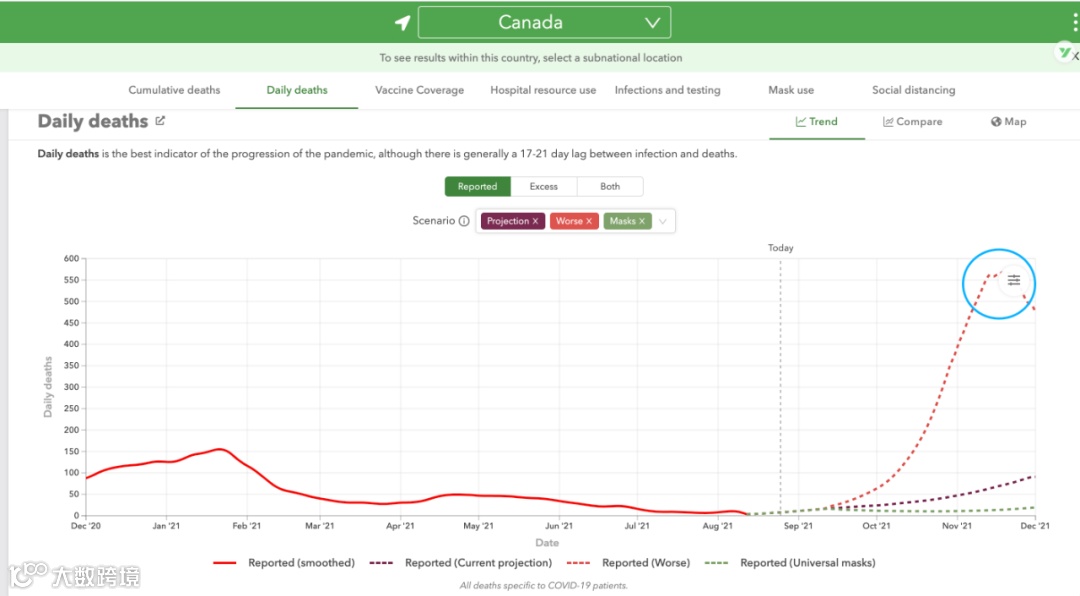 再开一仓!谷仓加拿大仓开放,还有打折、免租等优惠……