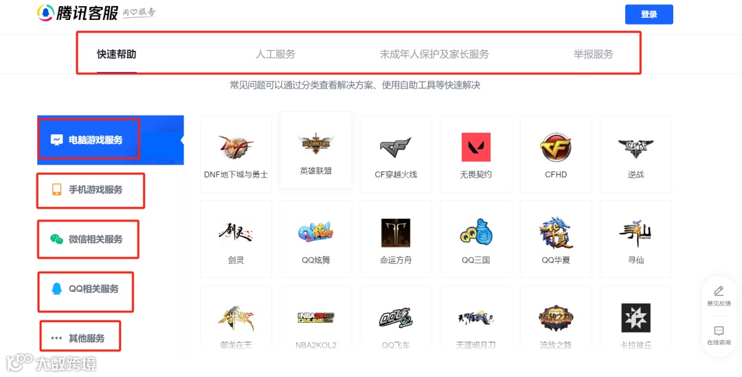 以腾讯为例，手把手教你搭建产品帮助中心