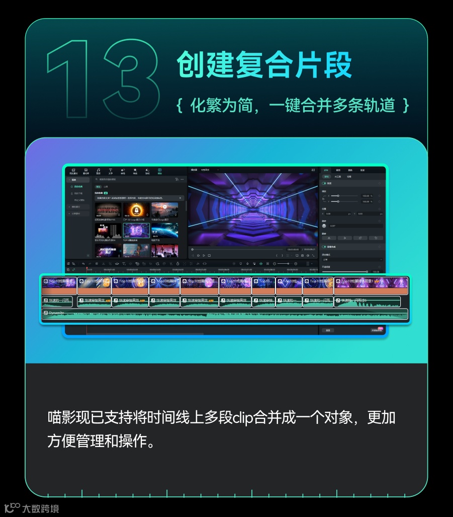 万兴喵影2024全球发布，AI功能颠覆你的剪辑体验！