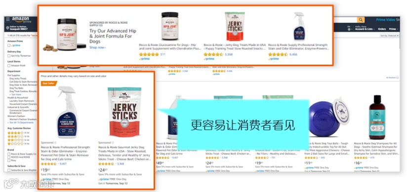 拆解亚马逊流量底层逻辑，广告投放效益最大化