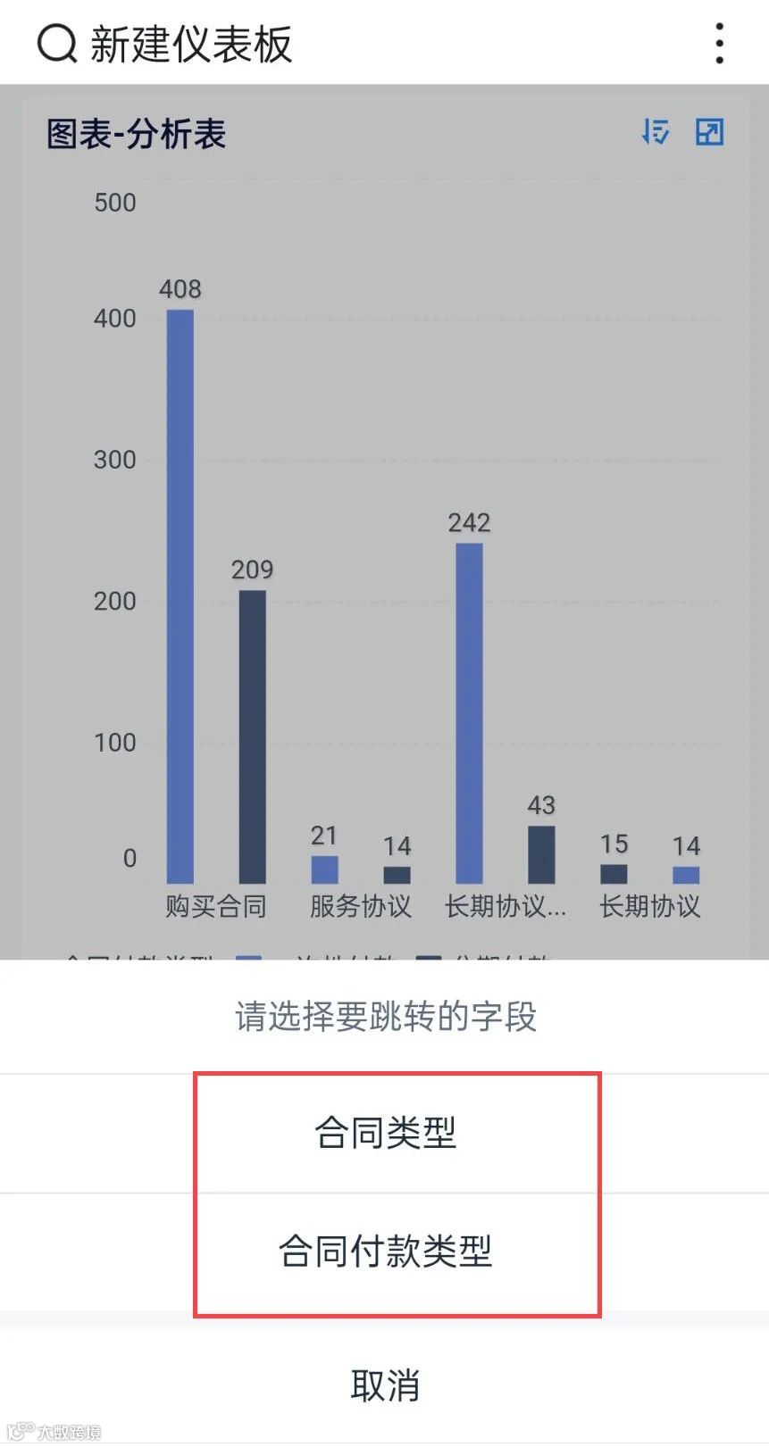 4月更新速递｜数据回收站、地图钻取等功能上线、指标卡大升级！