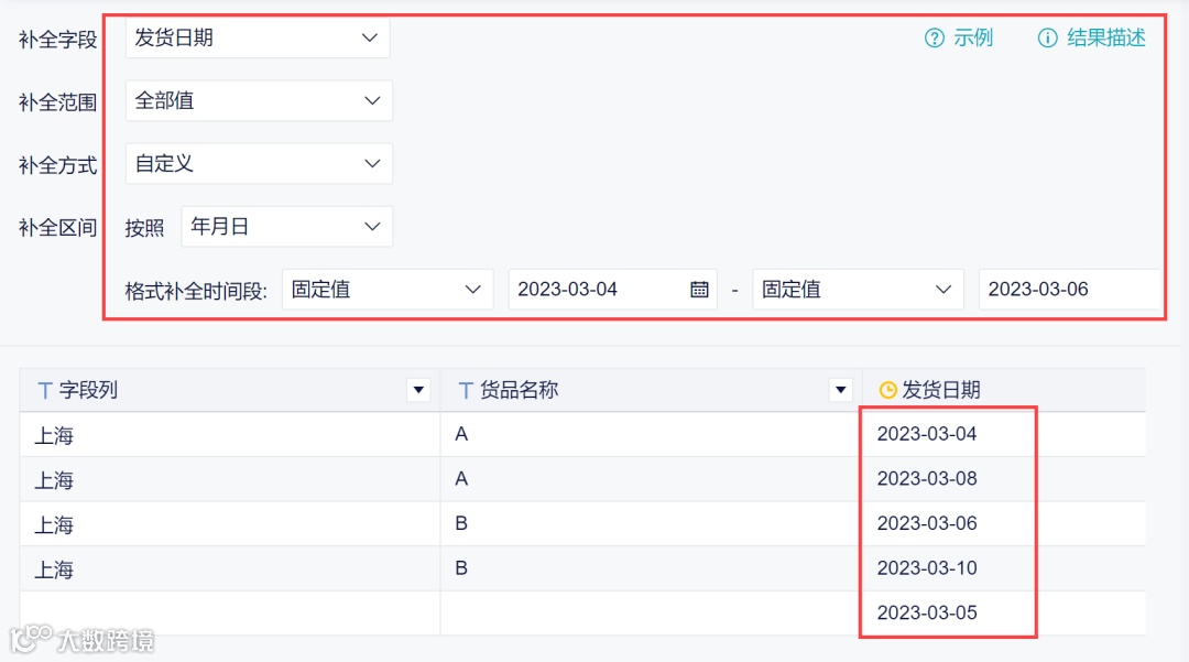 功能详解|补全缺失时间段,形成完整的日期周期