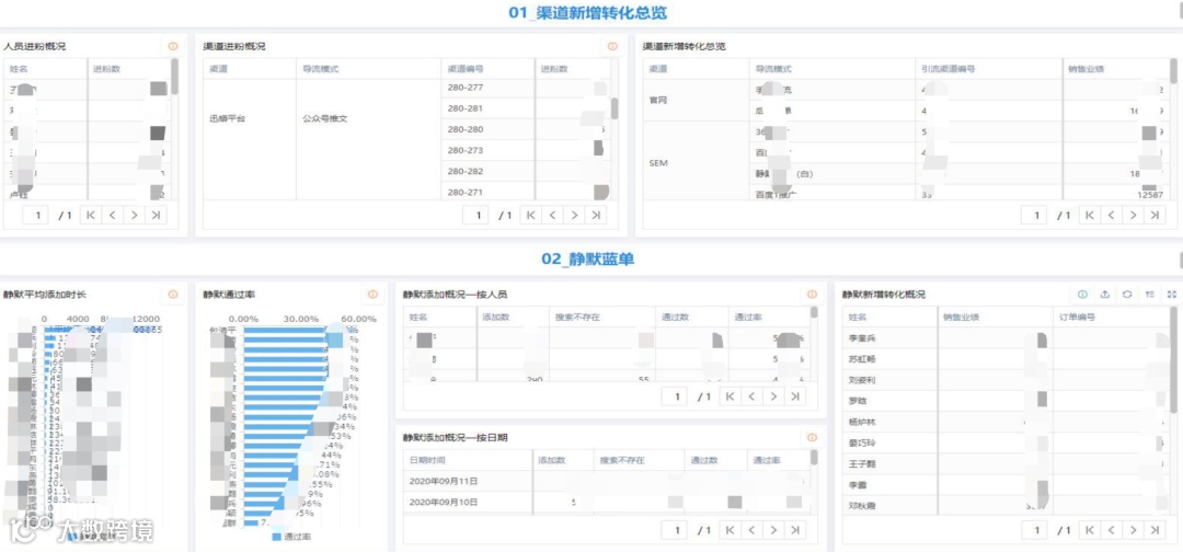 重庆鸿巨网络:如何做到跨境头程物流运费降低15%