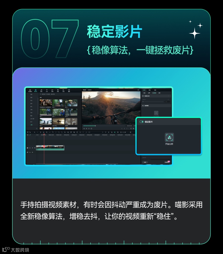 万兴喵影2024全球发布，AI功能颠覆你的剪辑体验！