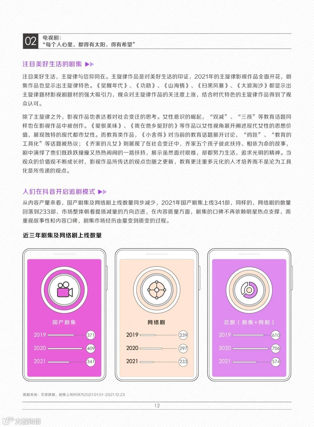 2022巨量引擎娱乐营销白皮书