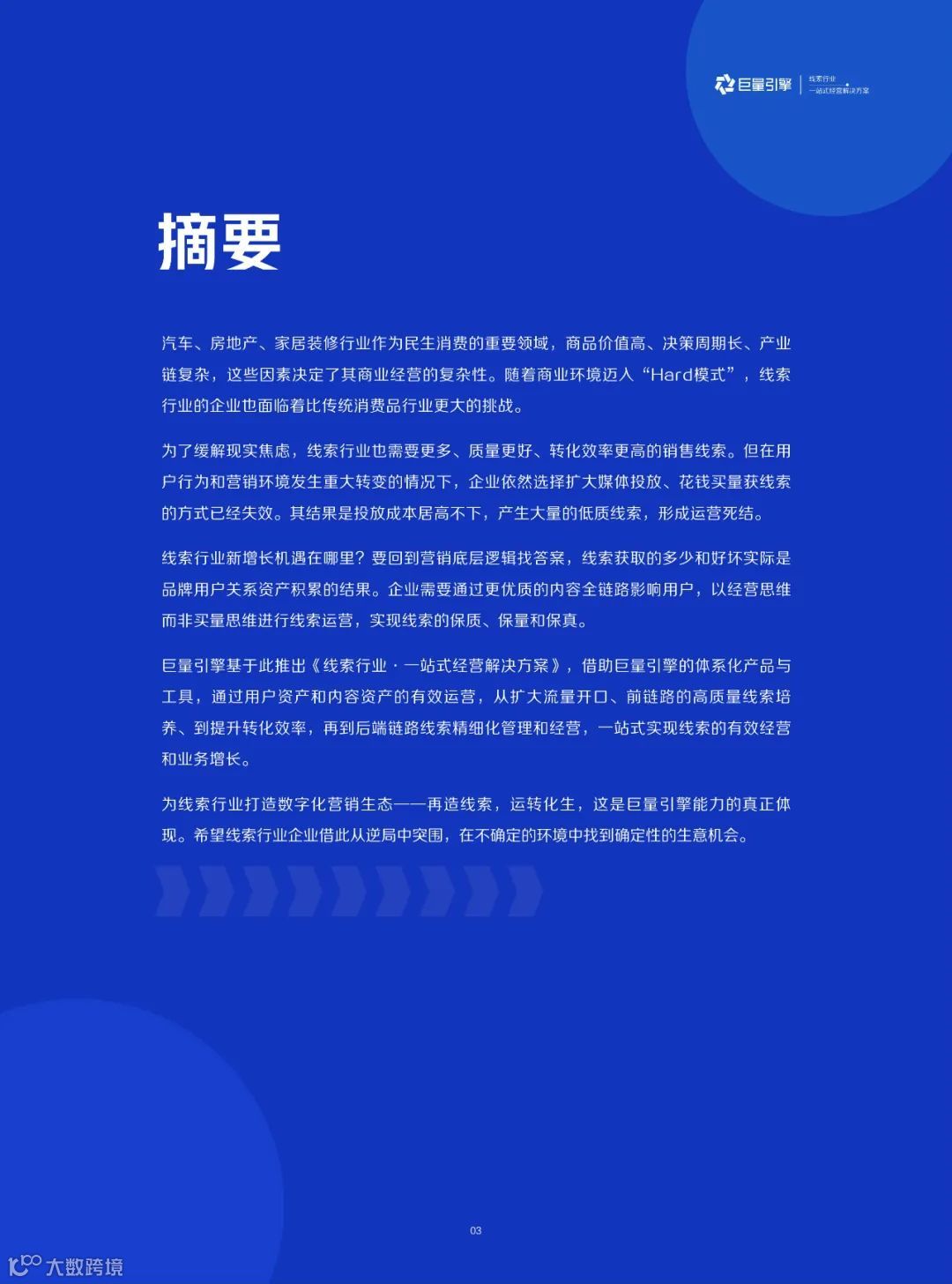线索行业一站式经营解决方案
