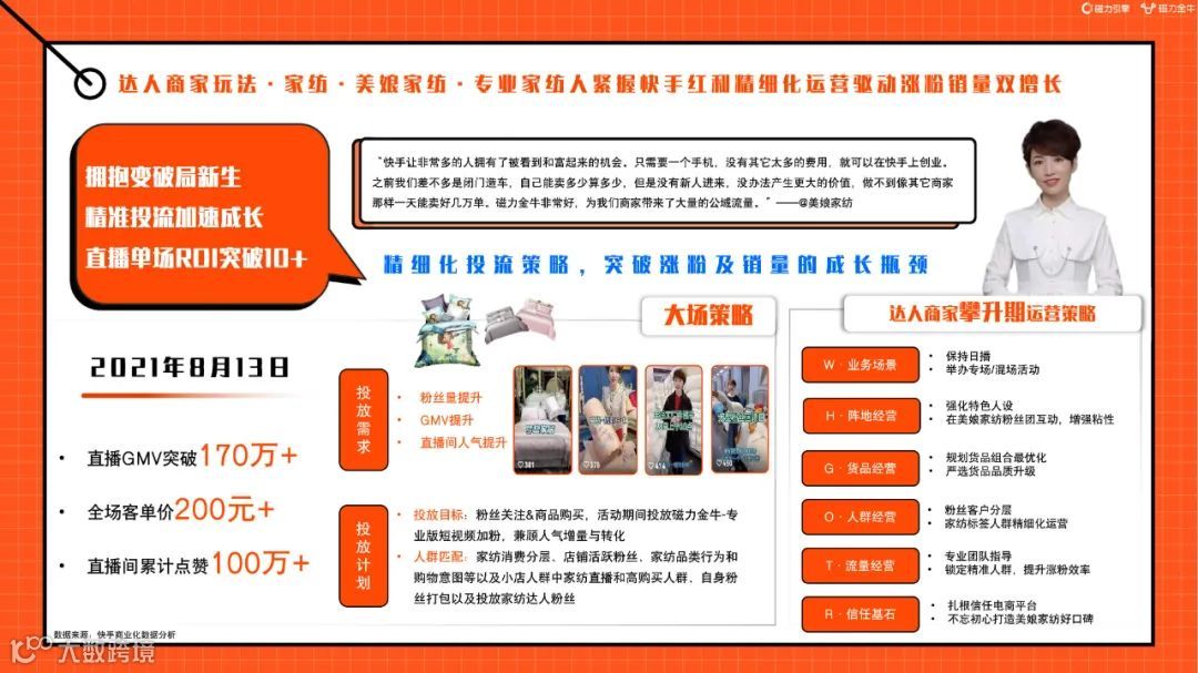 2022快手磁力金牛家居百货行业营销洞察报告（附下载）