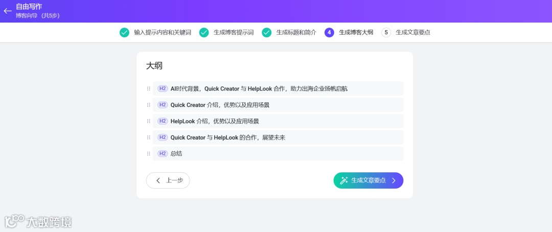 联盟 | Quick Creator X HelpLook ,AI助力出海企业内容营销