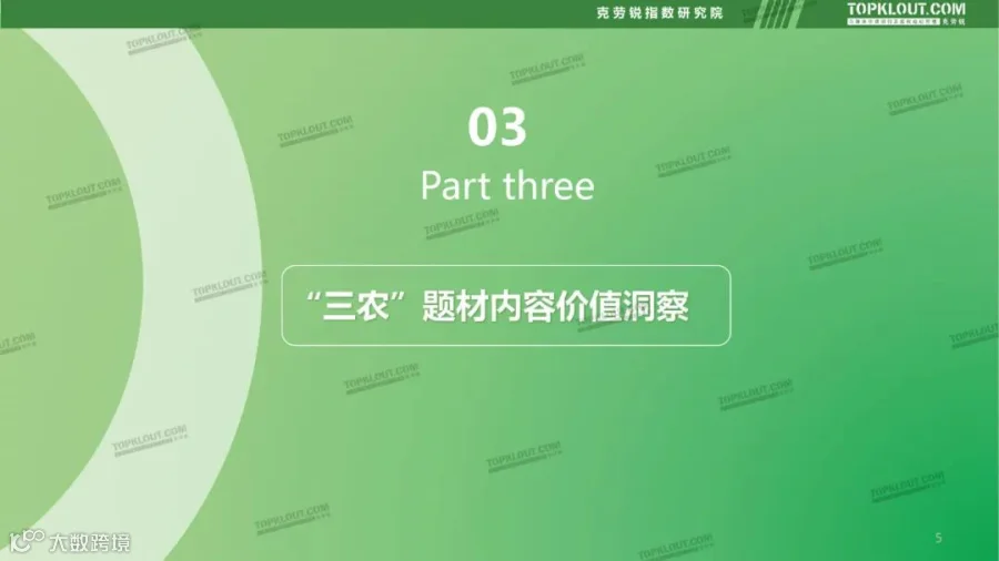社交媒体“三农”内容发展趋势洞察（附下载）