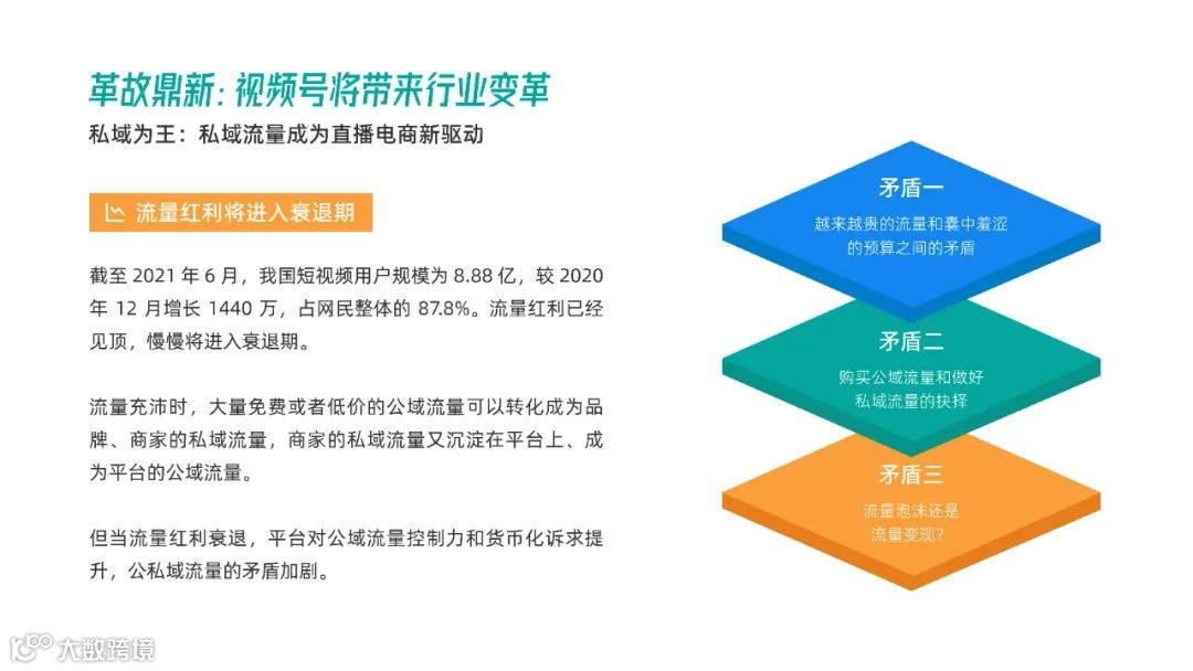 2021年视频号直播电商白皮书（附下载）