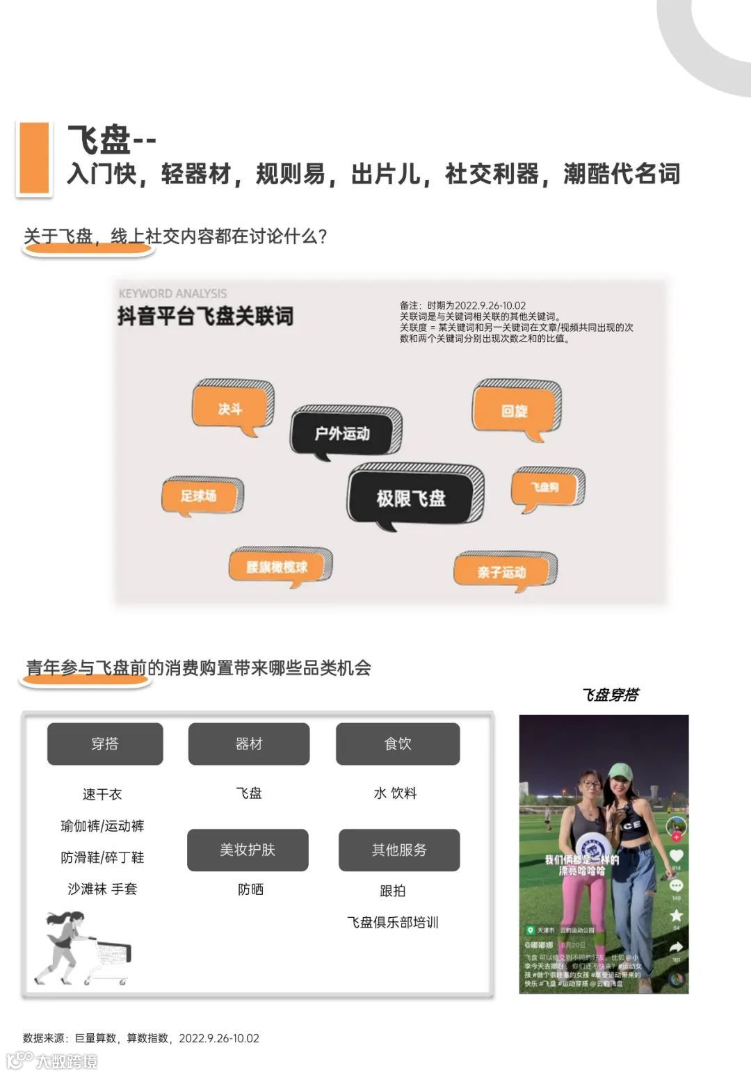 青年户外运动X社交生活洞察