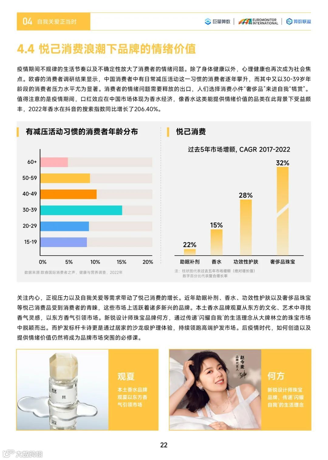 2023中国消费行业趋势前瞻与机遇展望