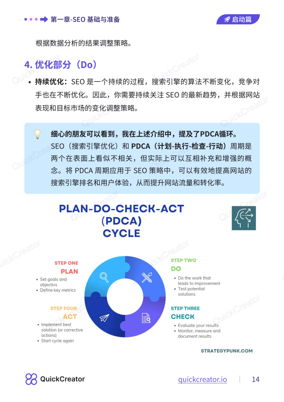 AI时代的出海SEO学习资料发布(一)启动篇