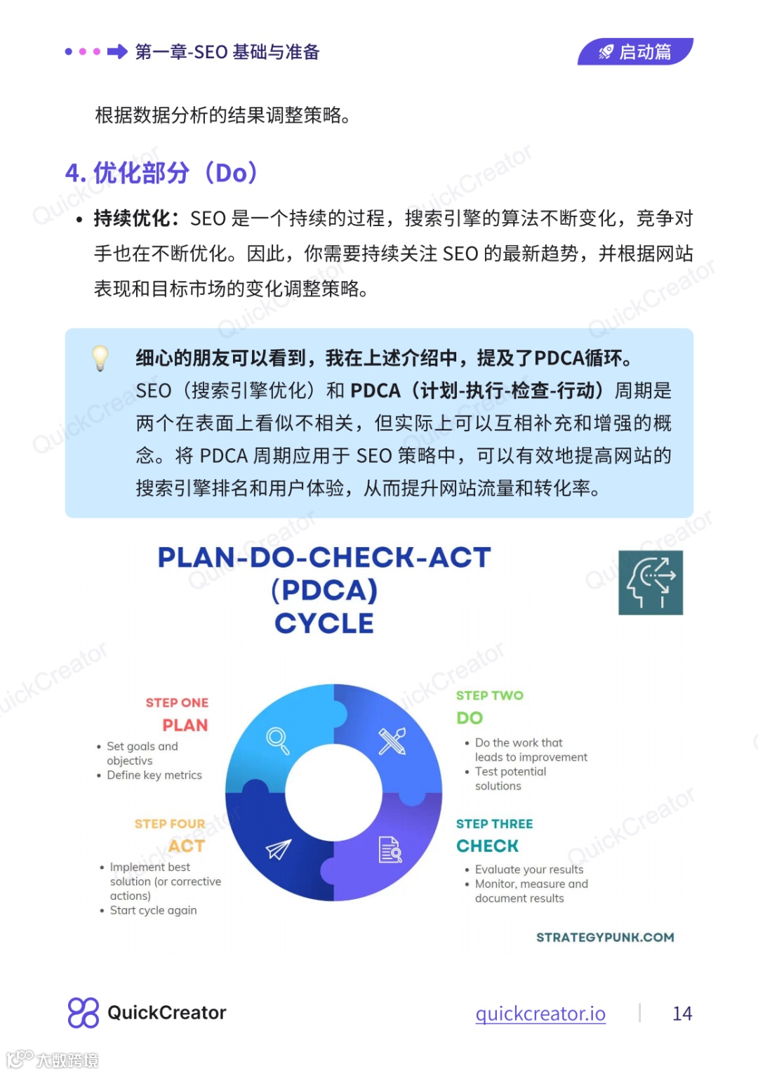 AI时代的出海SEO学习资料发布（一）启动篇
