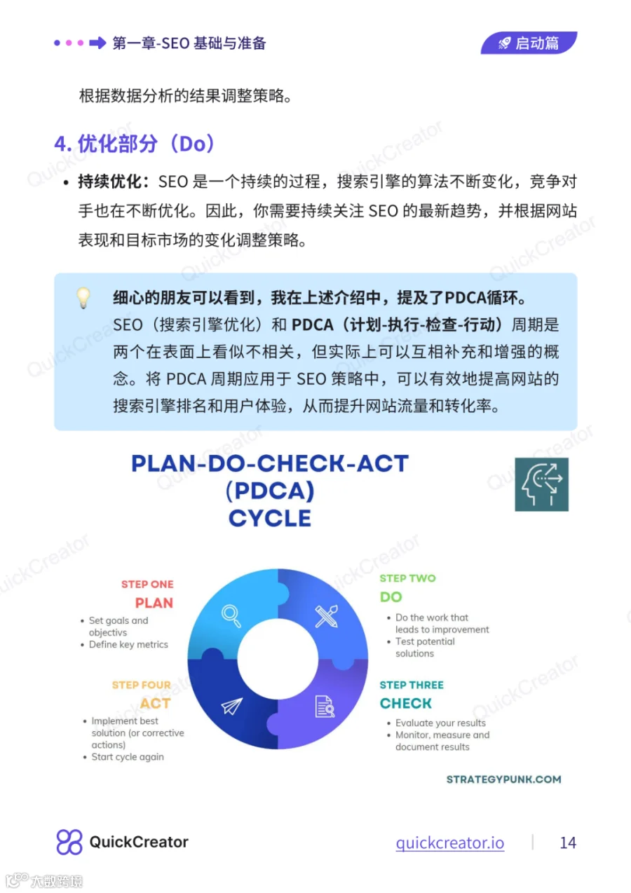AI时代的出海SEO学习资料发布（一）启动篇