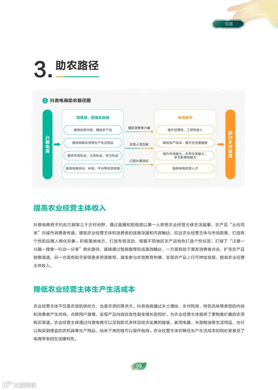 2022电商助农发展报告