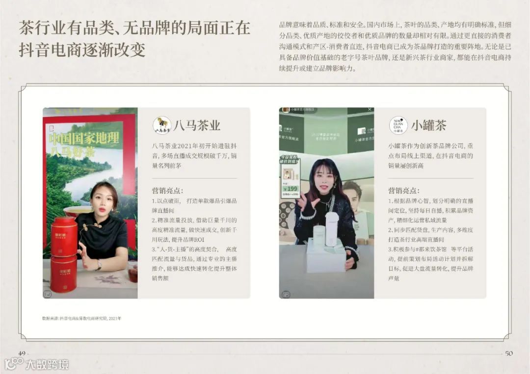 2022抖音电商茶行业洞察报告（附下载）