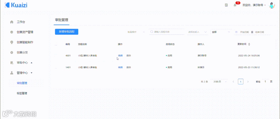 Kuaizi DAM+来了！开放生态打造企业全域创意资产管理与优化中台