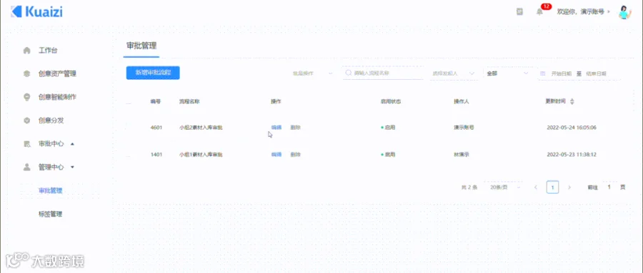 Kuaizi DAM+来了!开放生态打造企业全域创意资产管理与优化中台