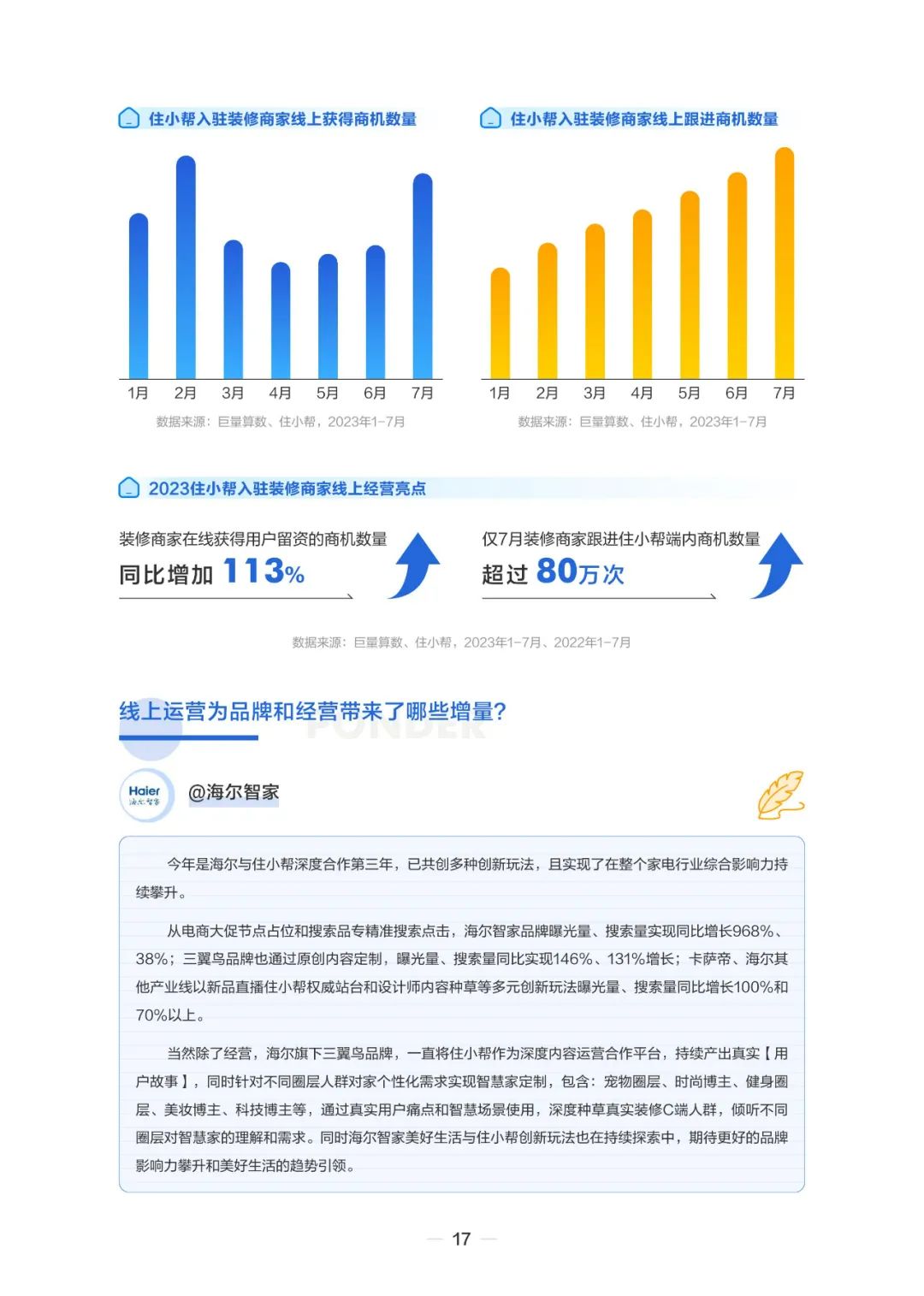 2023住小帮家居家装洞察白皮书