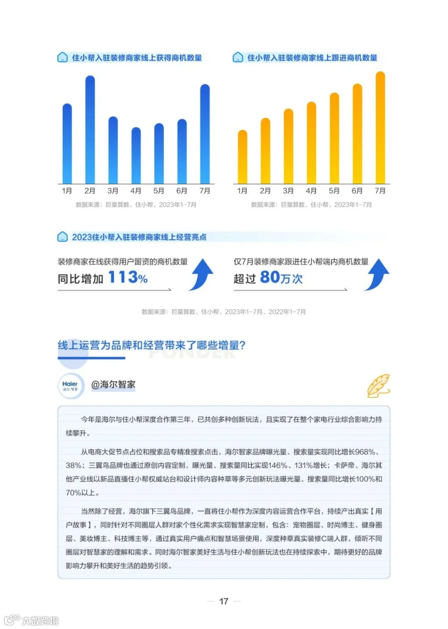 2023住小帮家居家装洞察白皮书