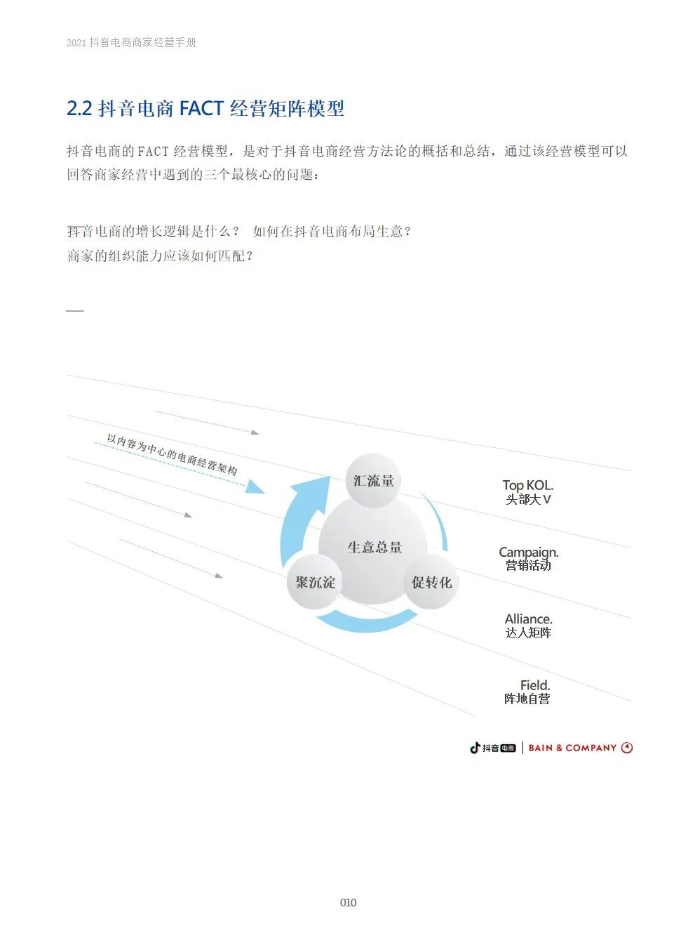 2021抖音电商商家经营手册(附下载）