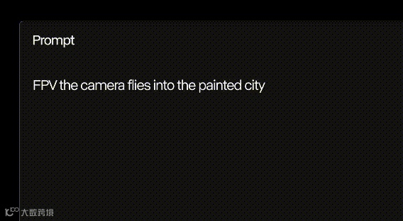 Runway Gen-3 Alpha图生视频上线,图片转视频只需要一步?!