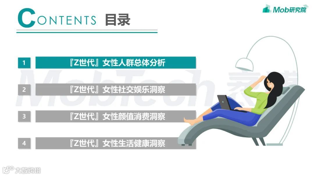 2022年「Z世代」女性洞察报告